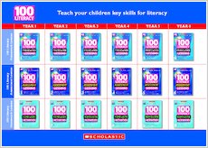 100 Literacy Framework, Homework and Assessment structure