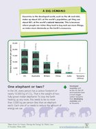 What's Your Footprint? (Part 2 of 4)