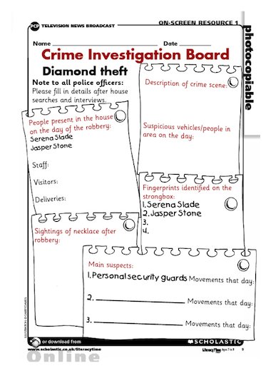 Essay about crime story writing ks2