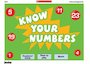Know your numbers - interactive game