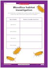 ‘Why?’ Science: animals – activities ‘Why?’ Science: animals – activities