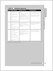 Teaching sequence