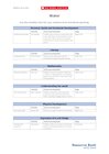 Medium-term plan for ‘Water’ activities