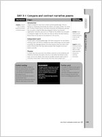 Narrative poems
