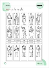 Castle people