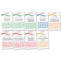 The Primary Teacher's Guide to: Complete Pack