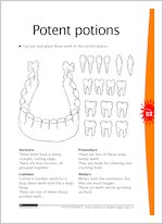 Potent potions