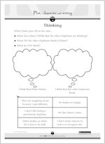 Thinking
