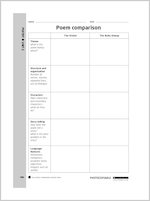 Poem comparison