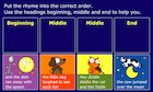 Retelling – Sequencing: Hey diddle diddle