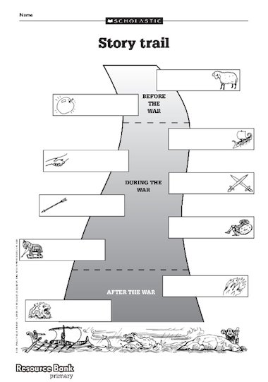 Ancient Greece – Trojan War story trail – Primary KS2 teaching resource