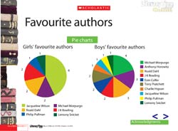 author-survey.jpg author-survey.jpg