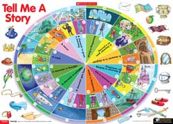tell-me-a-story.jpg tell-me-a-story.jpg