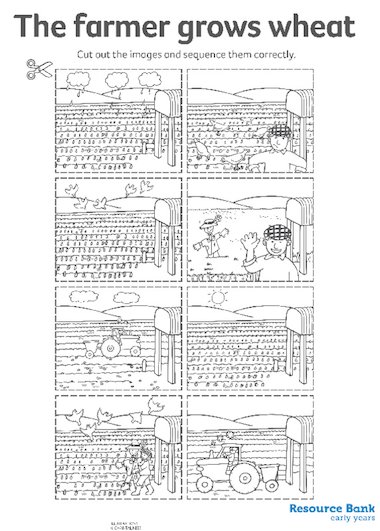 the farmer grows wheat sequencing activity early years
