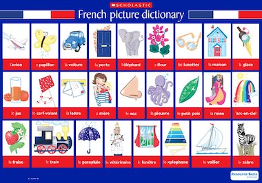 words and english french picture French KS2 â€“ dictionary resource Primary teaching â€“ poster