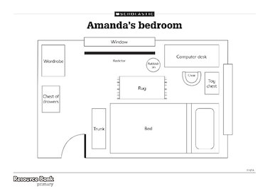Amanda’s bedroom – Primary KS1 teaching resource - Scholastic