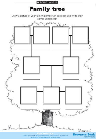 Family tree – FREE Early Years teaching resource - Scholastic