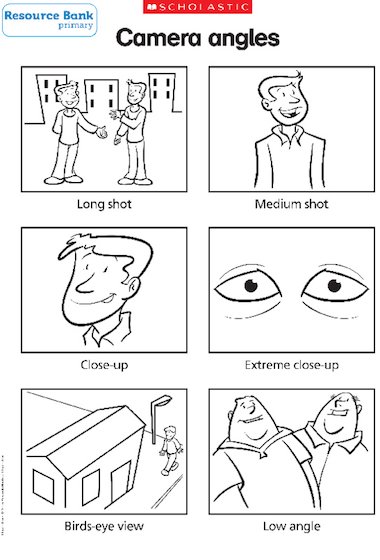 Camera angles – Primary KS2 teaching resource - Scholastic
