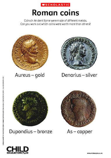 How Did Ancient Rome Use Money In The Ancient World