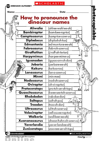 How to pronounce the dinosaur names – FREE Primary KS1 teaching ...