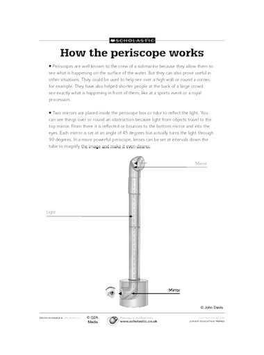 How the periscope works – Primary KS2 teaching resource - Scholastic