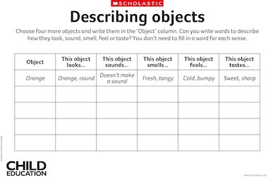 Describing objects