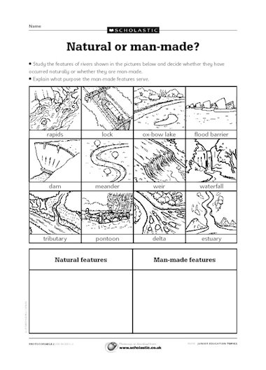 River features: Natural or man-made? – Primary KS2 teaching resource ...