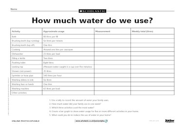 How much water do we use? – Primary KS2 teaching resource - Scholastic