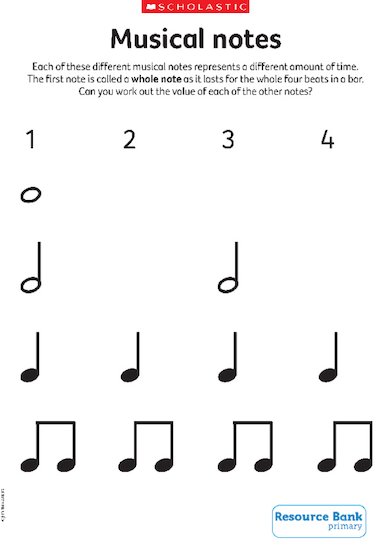 Musical notes – Primary KS2 teaching resource - Scholastic