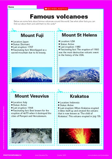 Famous volcanoes – fact sheet – Primary KS2 teaching 