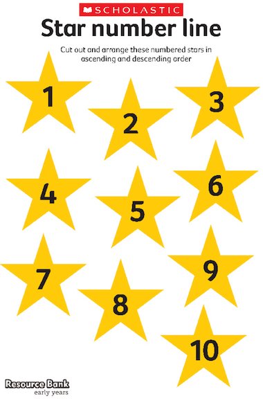 Star number line – Early Years teaching resource - Scholastic